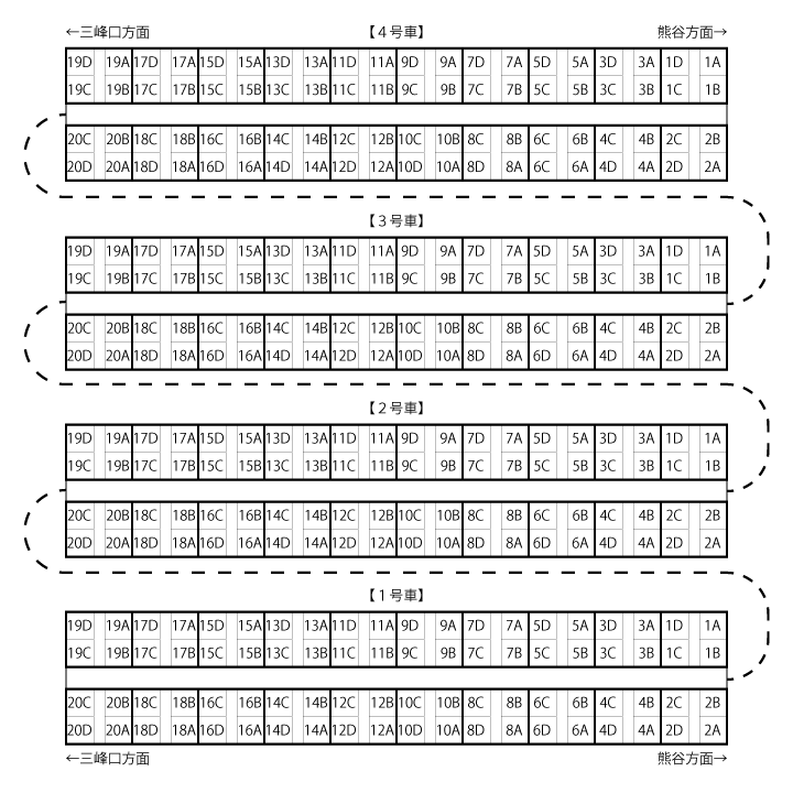 SLパレオエキスプレス座席図